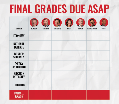 FINAL GRADES DUE ASAP