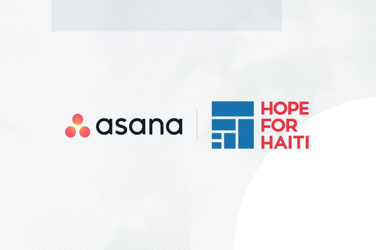 How to write an effective project status report.