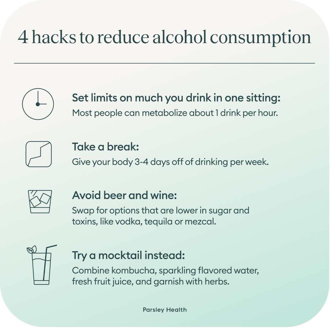 How to use your insurance for Parsley medical visits Parsley Health