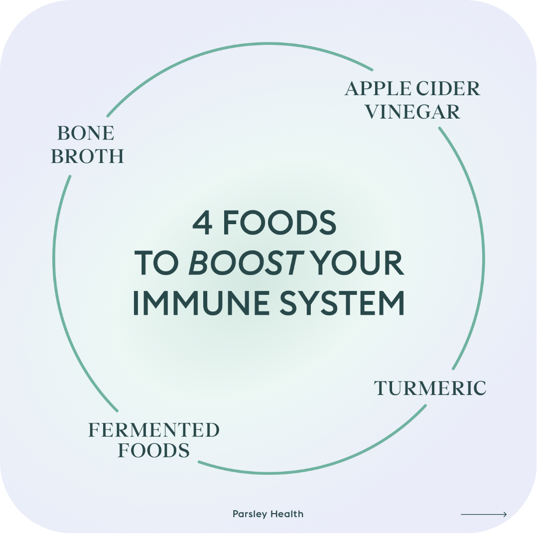 Think it’s a food allergy? It could be histamine intolerance. Parsley